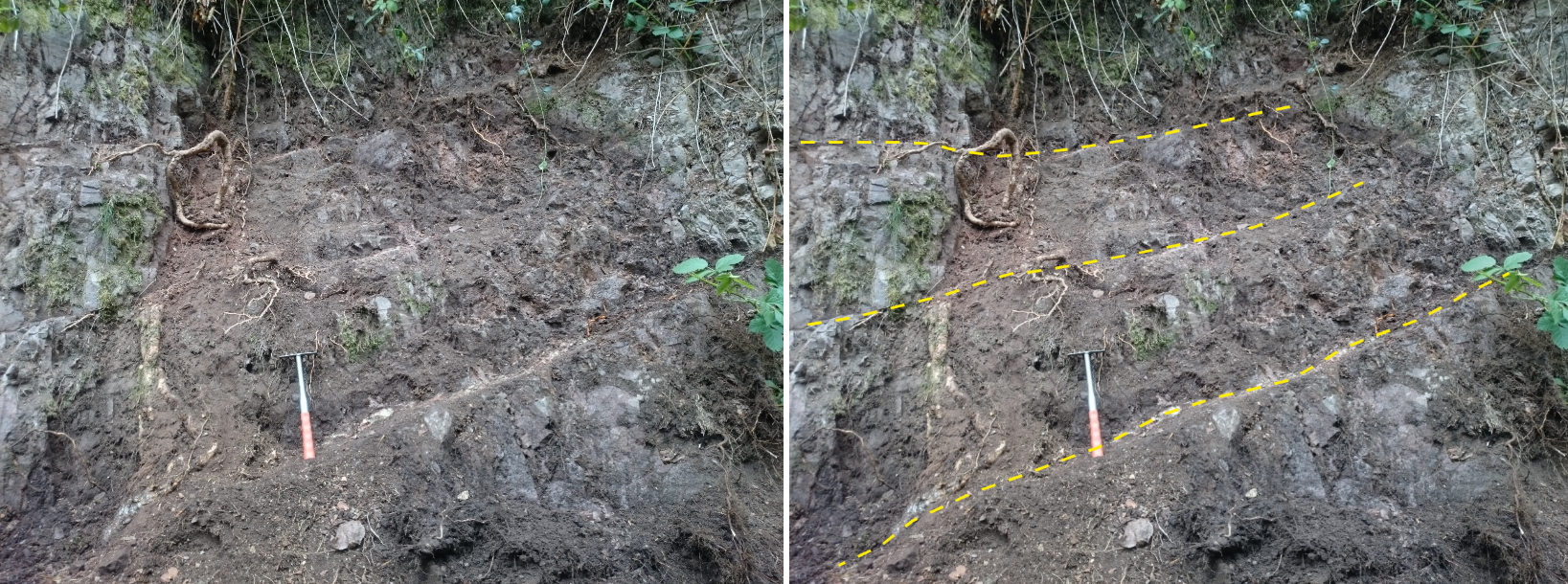 Two pictures to show the triple clay layers, the annotated picture on the  right highlights the layers. These layers can be traced for a few metres across the cliff face.